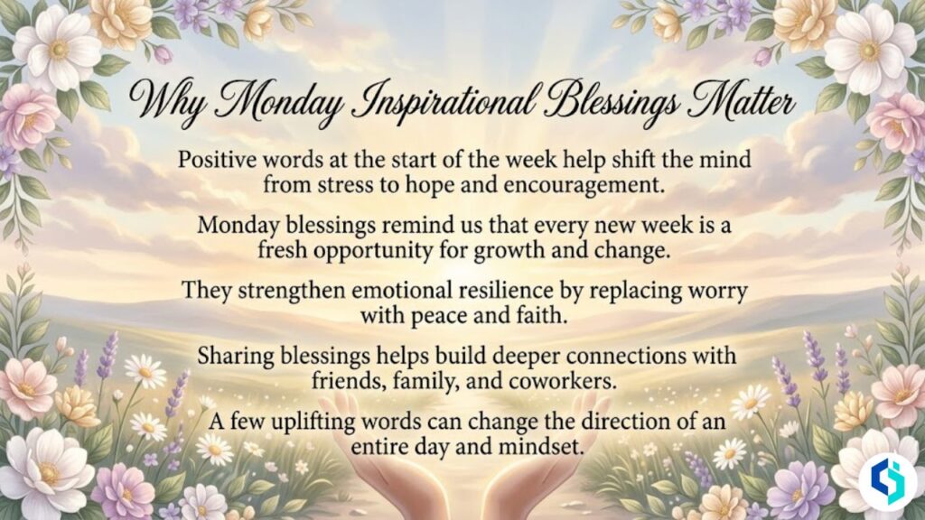 Why Monday inspirational blessings matter with sunrise and floral border